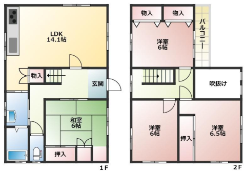 家賃収入と受けられる税制優遇