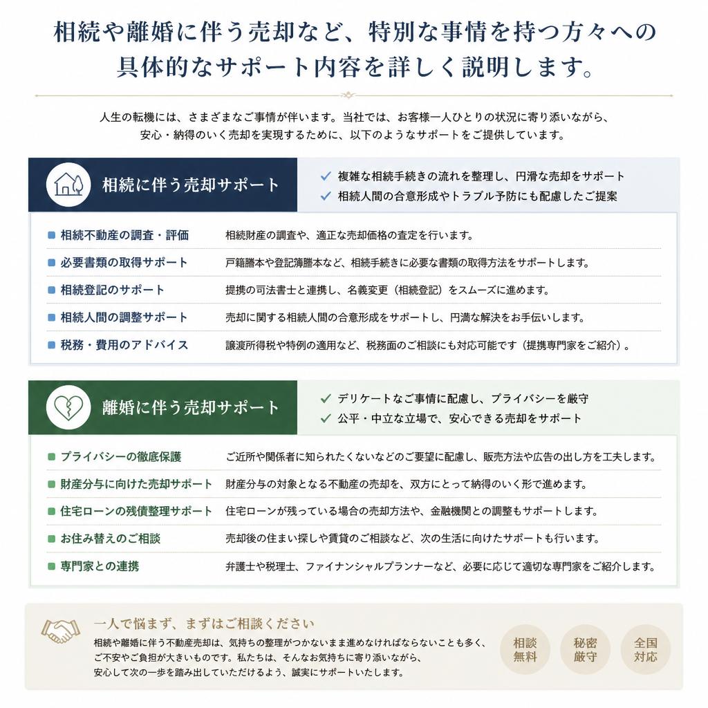 様々な事情に寄り添ったサポート