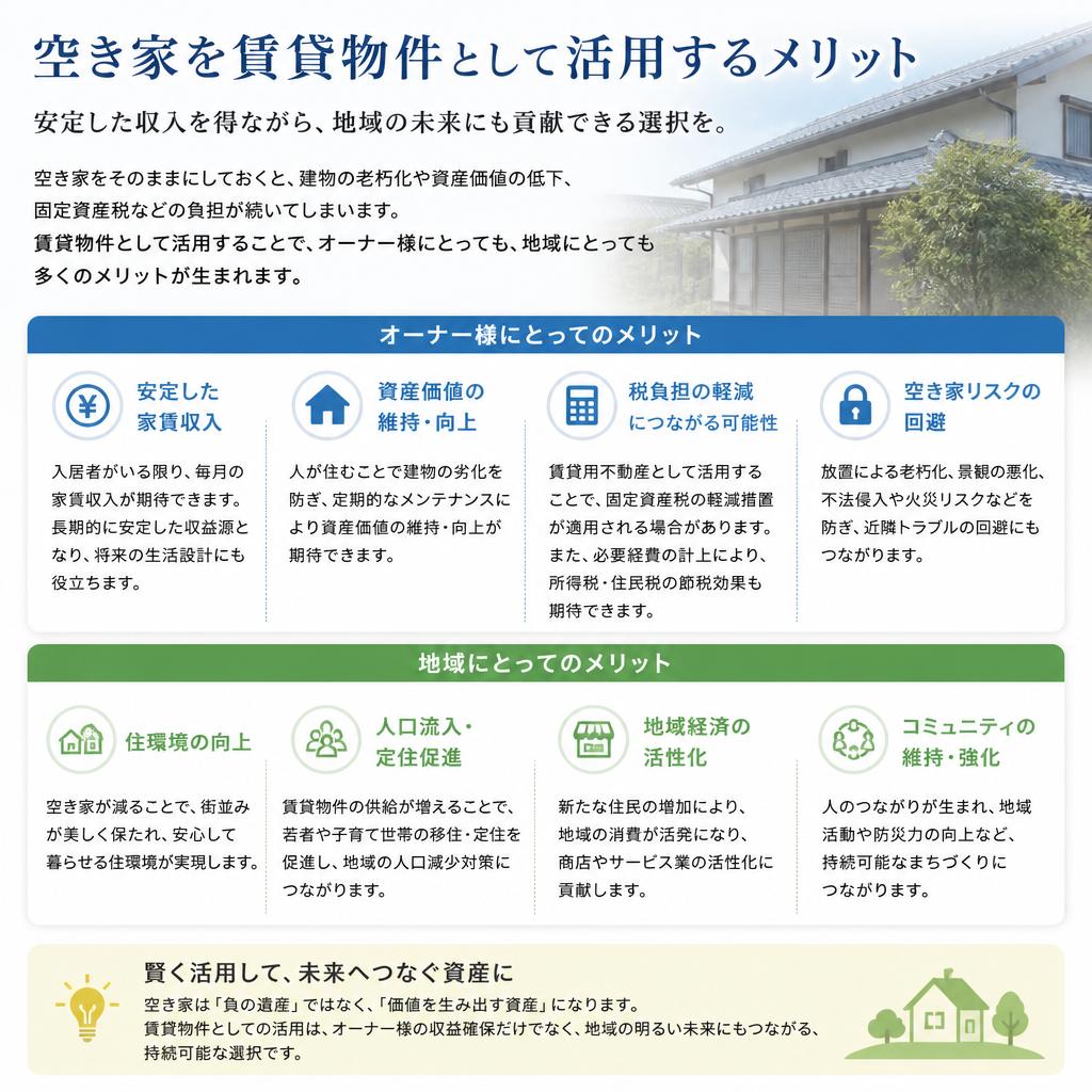 空き家を賃貸にするメリット