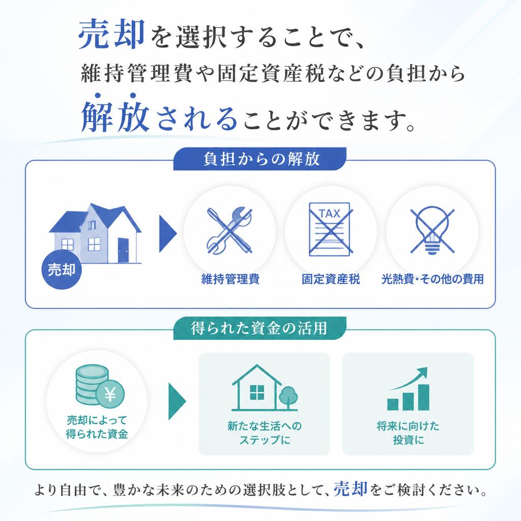 売却のメリットとは？