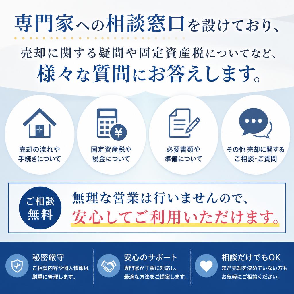相談窓口のご案内