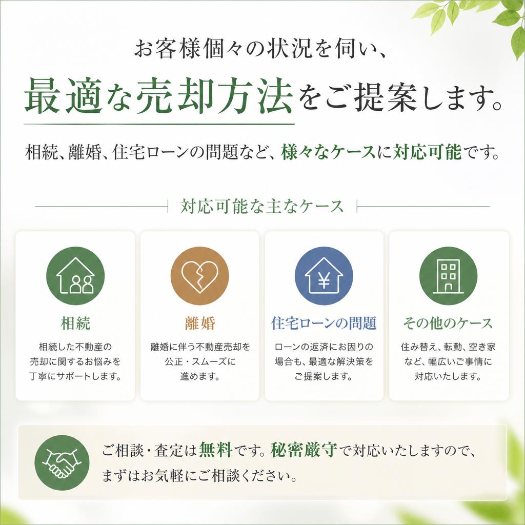 お客様のご状況に寄り添った提案