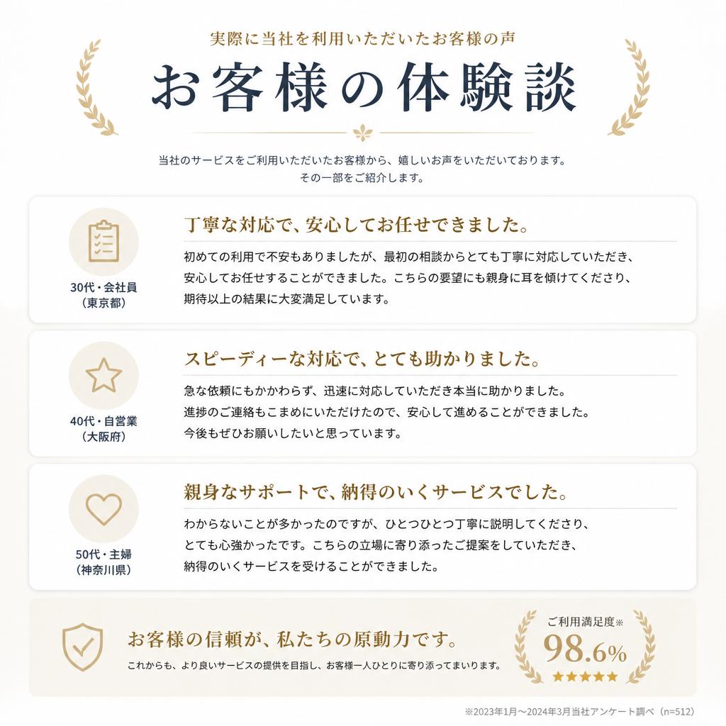 お客様の声